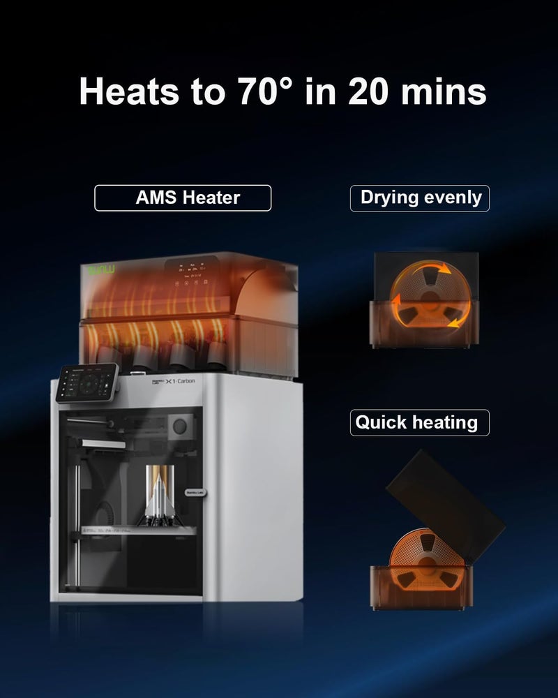 KUNPHY SUNLU AMS Heater for Bambu Lab AMS Gen 1 | 4-Spool Active Filament Dryer with Smart Humidity Control | Drying While Printing | Fast 70°C Heating | Easy Plug & Play Install (AMS Not Included) - Image 5
